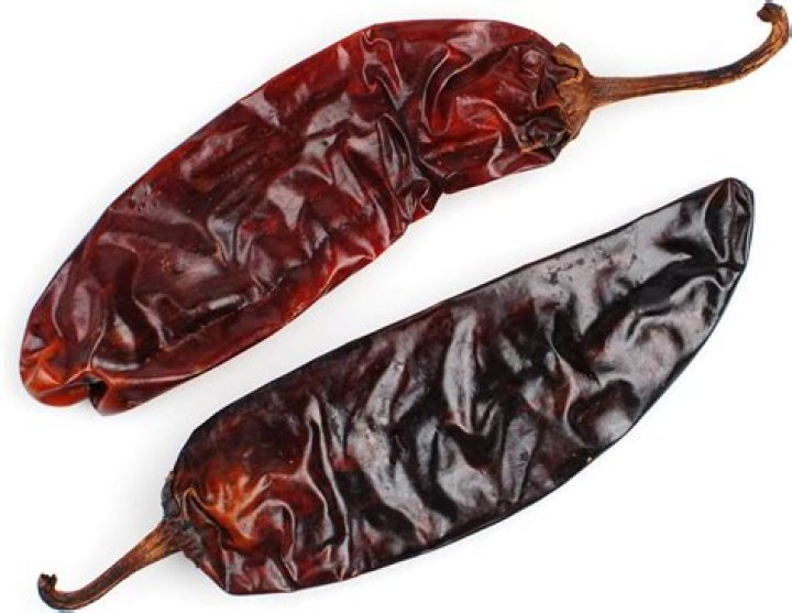 Are guajillo chiles spicy? | ContextResponse.com