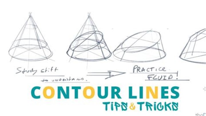 Can contour lines cross or split?