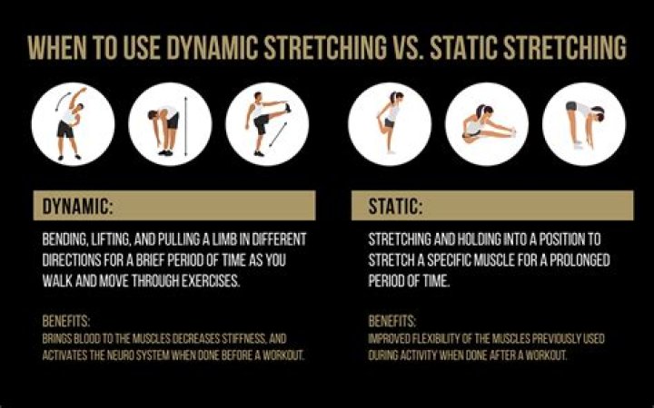 Can static stretching be harmful?