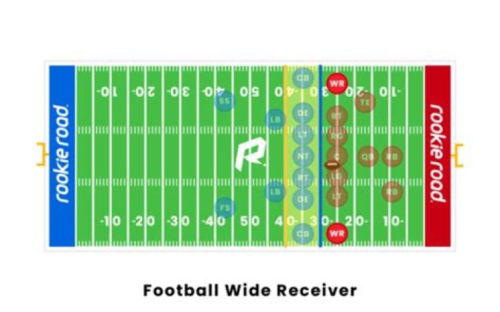 Can wide receivers block on pass plays?