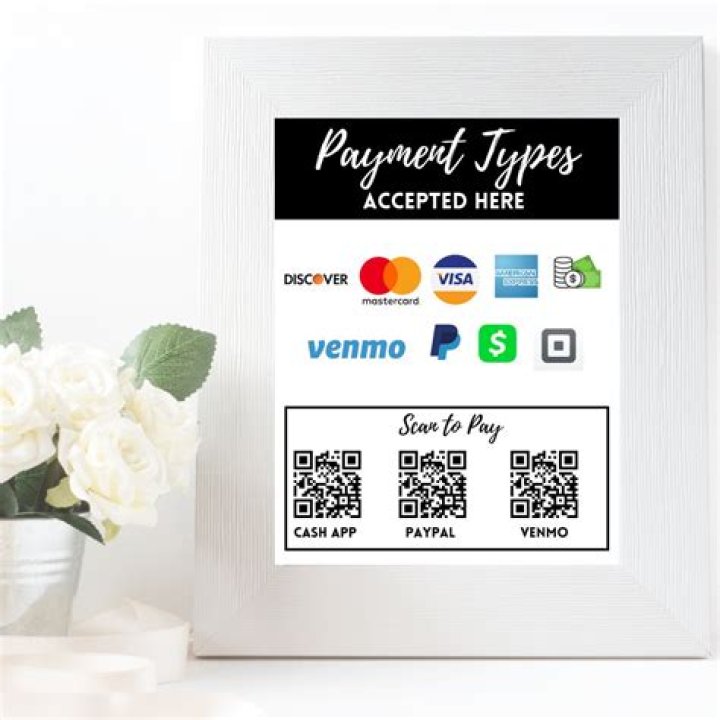 Do stores accept venmo? | ContextResponse.com