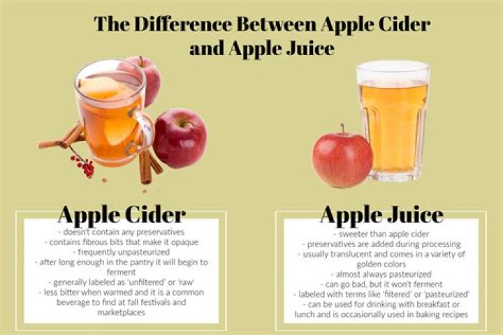 Does apple cider vinegar kill good gut bacteria?
