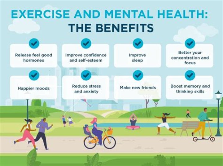 Does exercise help prostatitis?
