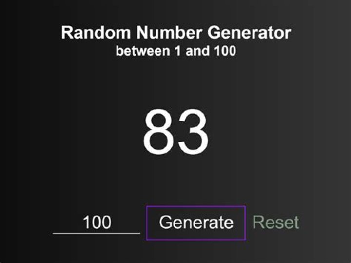 Does Google have a random number generator?