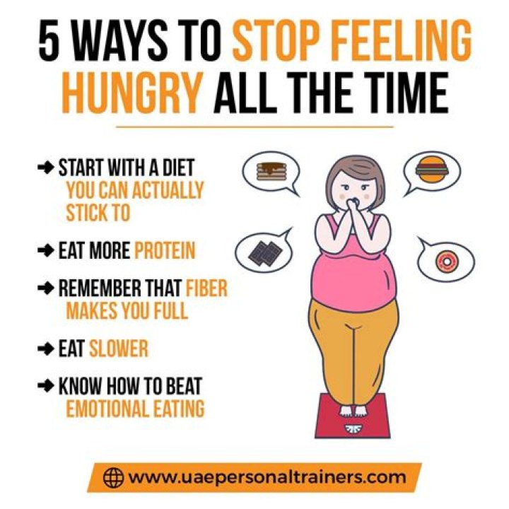 Does having a cold make you hungry?