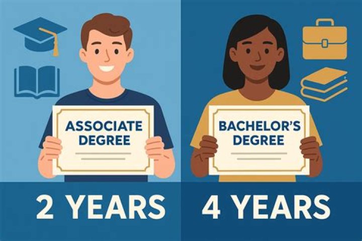 Does Jeff Lewis have a degree?