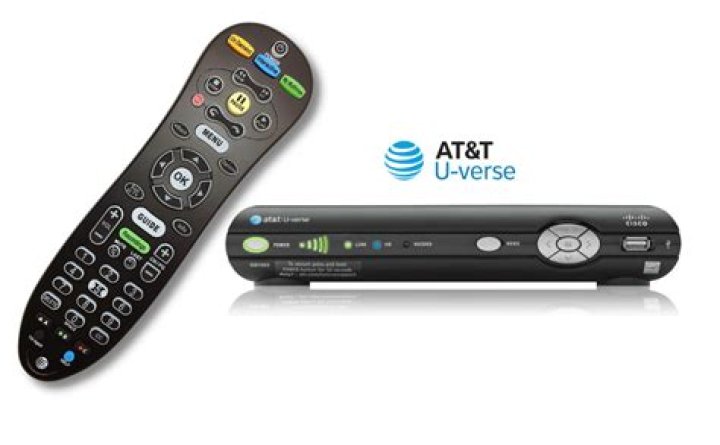 Does uverse offer wireless receivers?