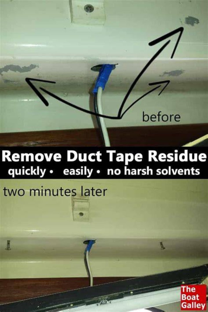 Does WD 40 remove duct tape residue?