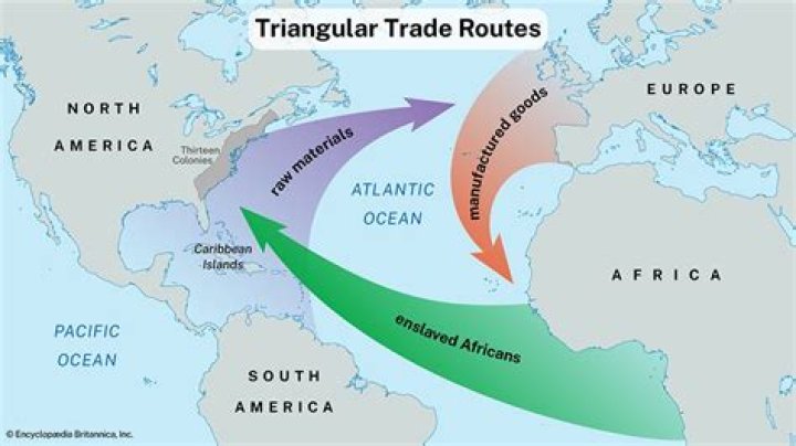 How did trade winds get their name?
