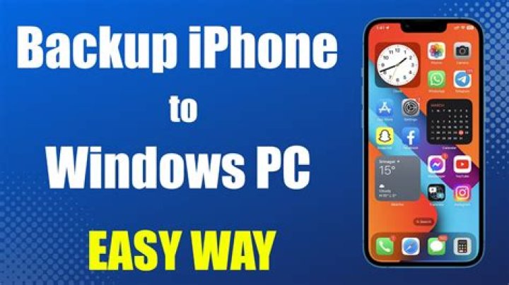 How do I backup my Galaxy s4 using Kies?