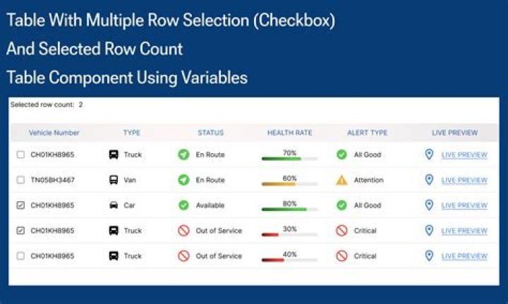 How do I copy a table from one table to another in MySQL?