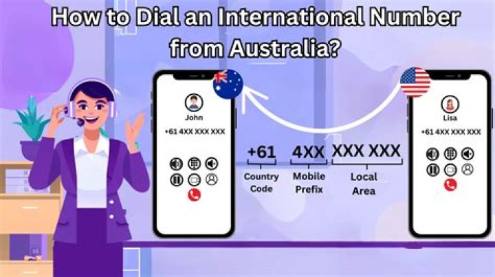 How do I dial international from iPhone?