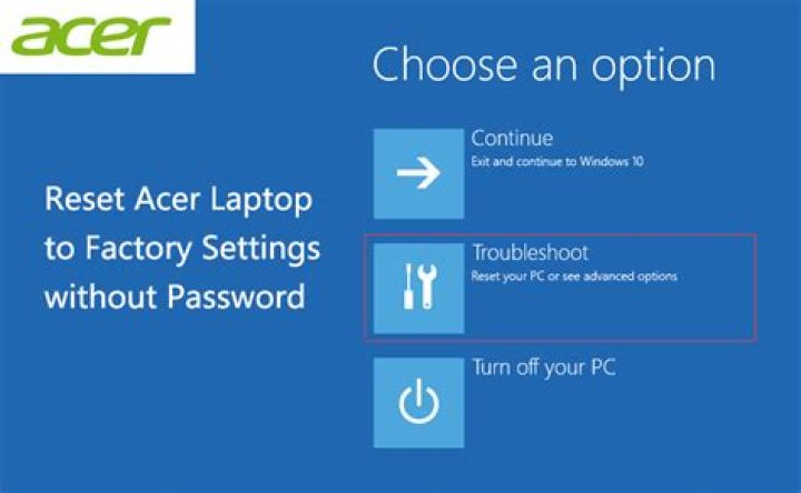 How do I get into Acer laptop without password?
