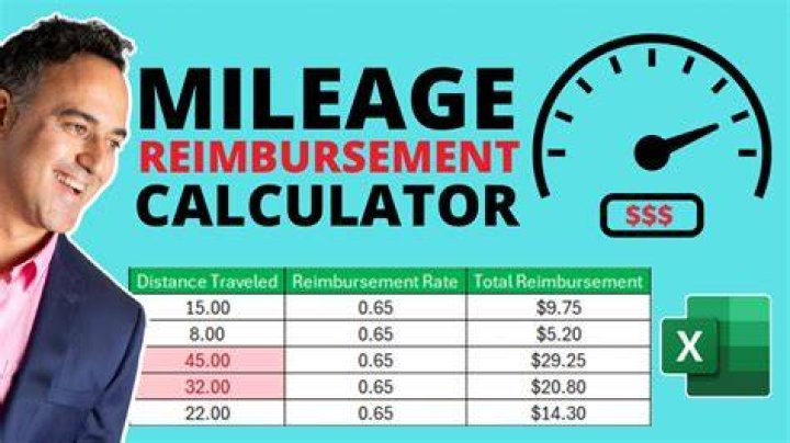 How do you add up mileage?