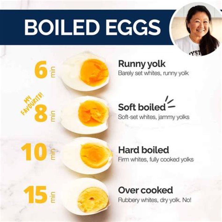 How do you bring cold eggs to room temperature quickly?