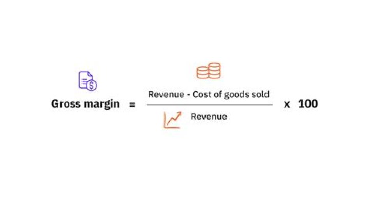 How do you calculate gross margin for inventory?