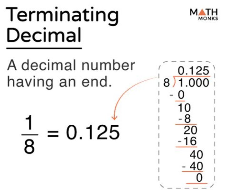 How do you convert a terminating decimal to a fraction?