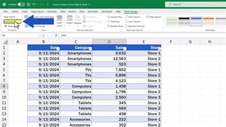 How do you create a table using HTML code?