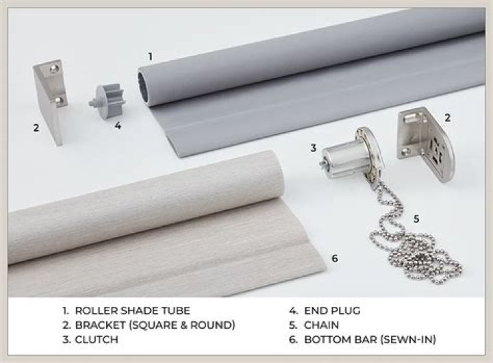 How do you cut Levolor roller shades?