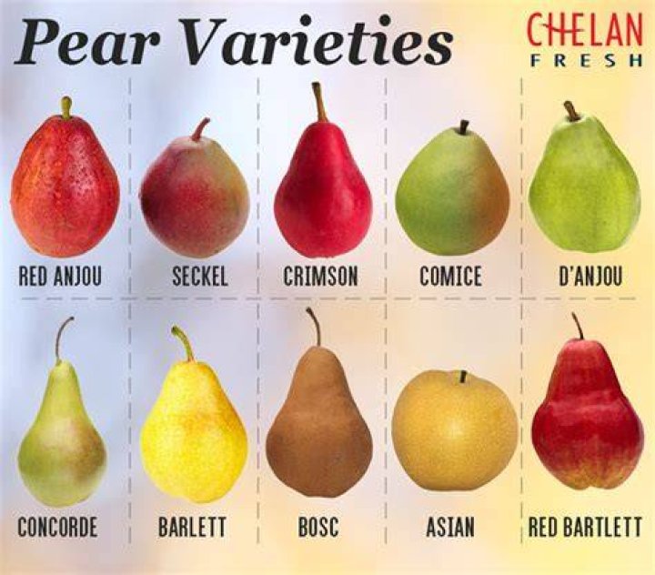 How do you eat a red pear?