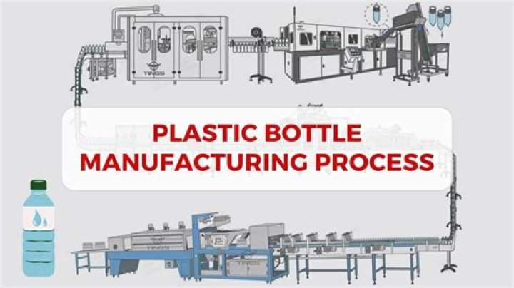 How do you make plastic?