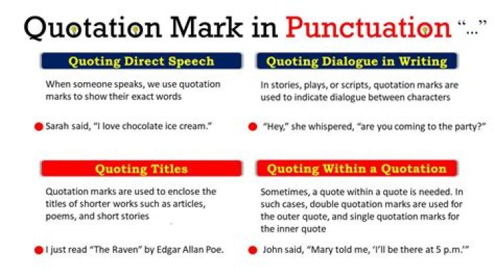 How do you omit information from a quotation within the text?