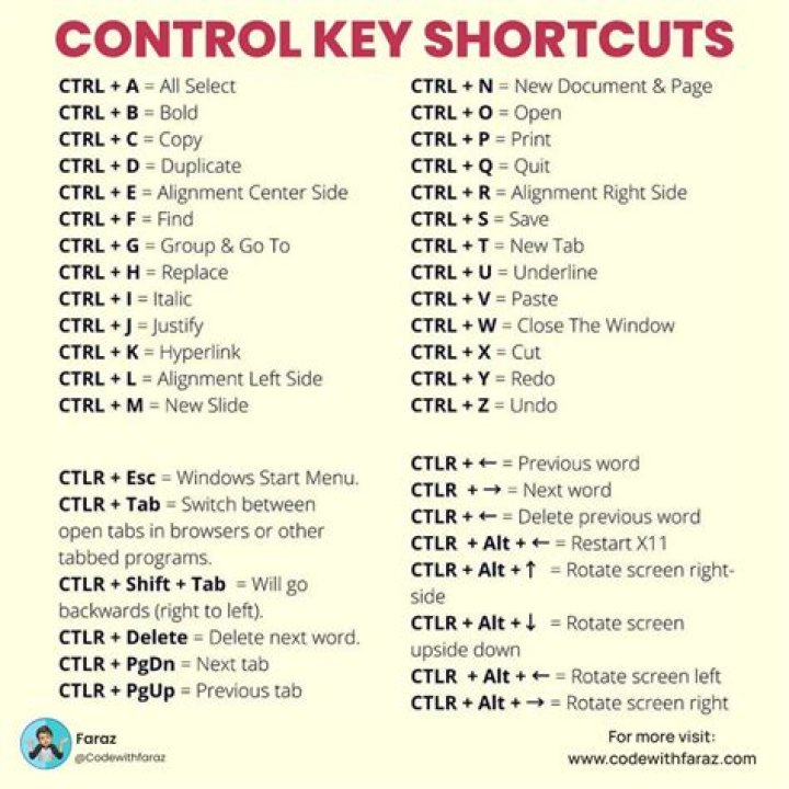 How do you polish keys?