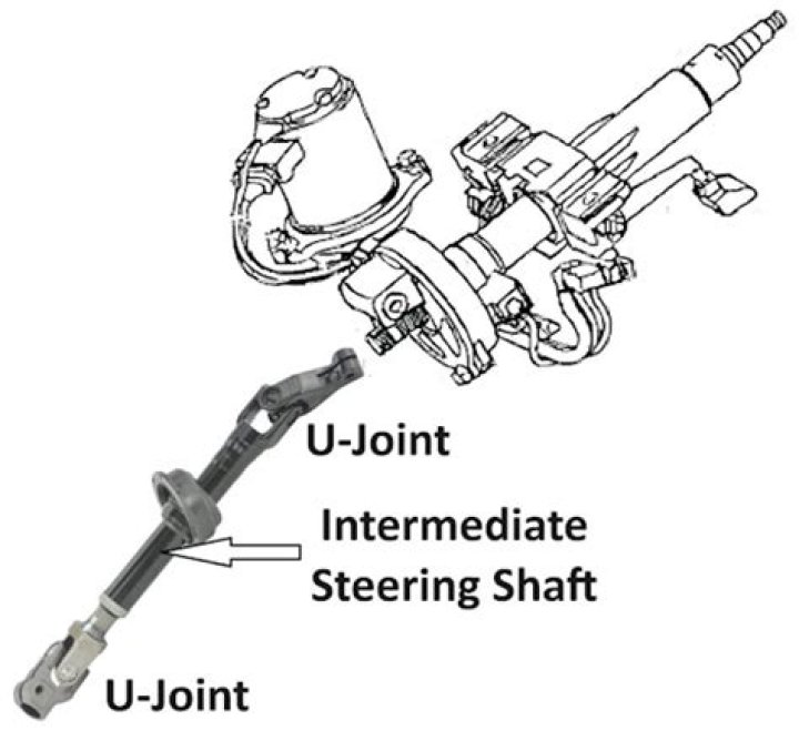 How do you replace U joints on a drive shaft?