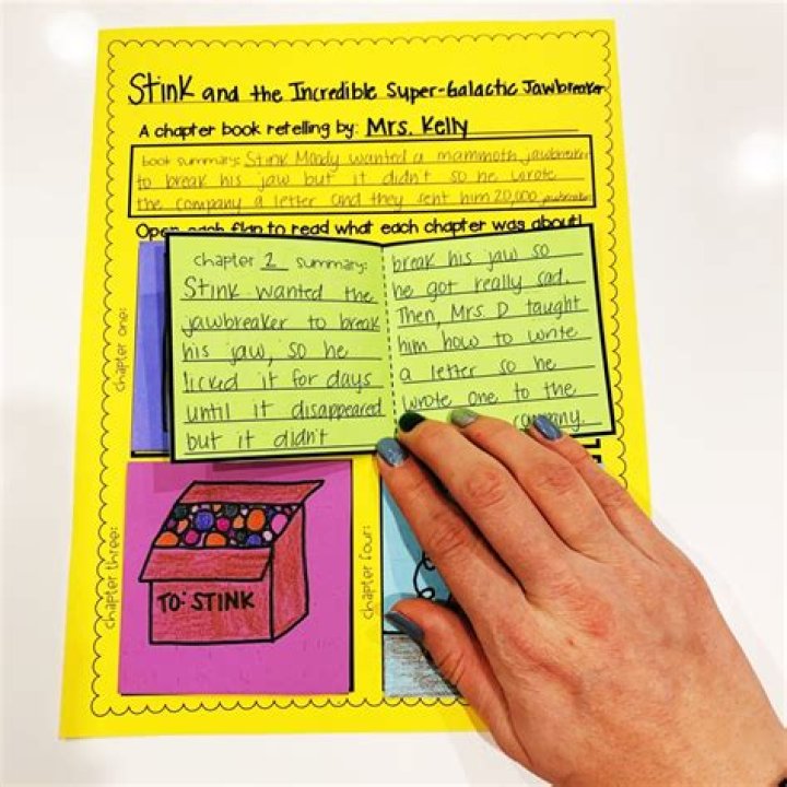 How do you summarize a book?