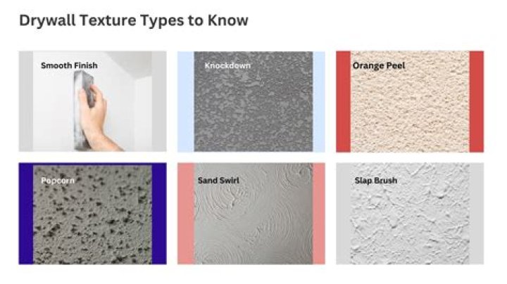 How do you use a RotoZip on drywall?
