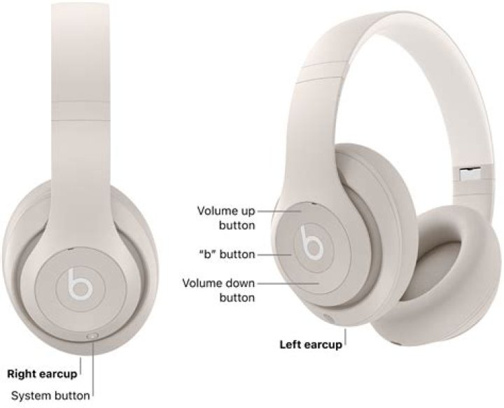 How do you use beats wingtips?