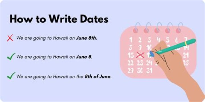 How do you write the date today?