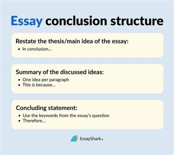 How is a conclusion different from data analysis?