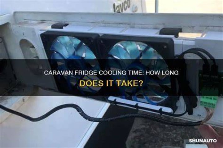 How long does a caravan fridge take to cool?