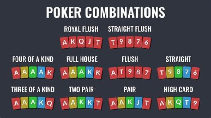 How many combinations are there on a 5 button Simplex lock?
