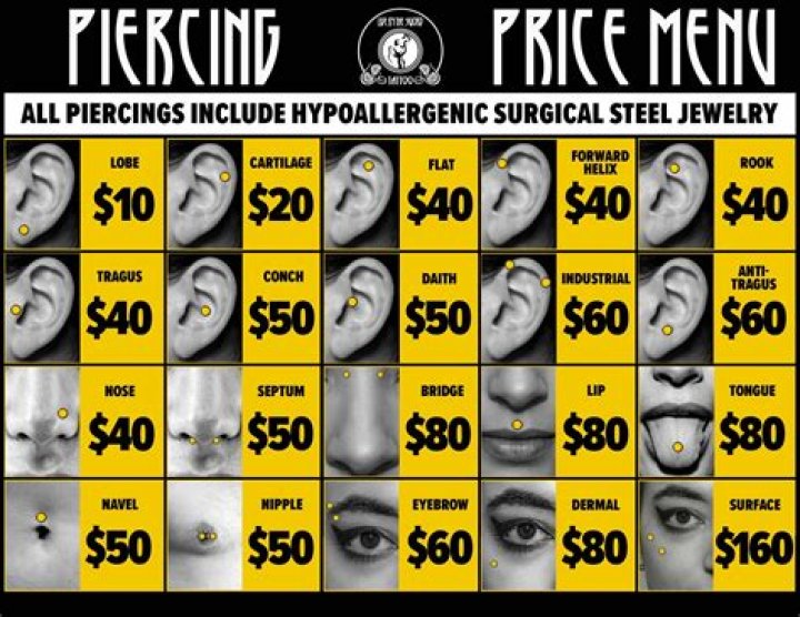 How much does it cost to book top DJs?