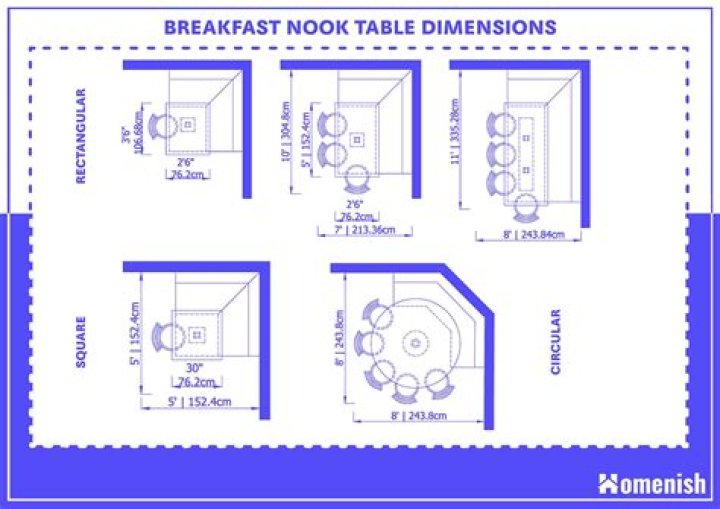 How tall should a breakfast nook be?