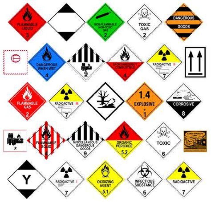 Is 6 m HCl dangerous?