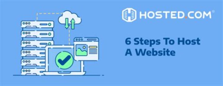 Is a host? | ContextResponse.com