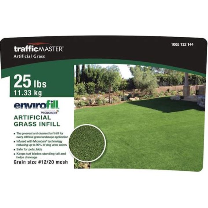 Is artificial grass easy to cut?