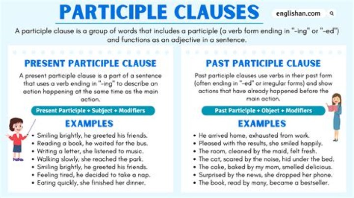 Is barking a participle? | ContextResponse.com
