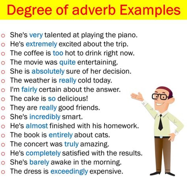 Is small a adverb? | ContextResponse.com