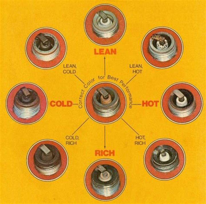 What affects engine rpm?
