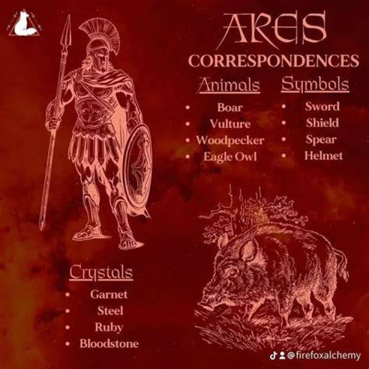 What are Ares powers and abilities?
