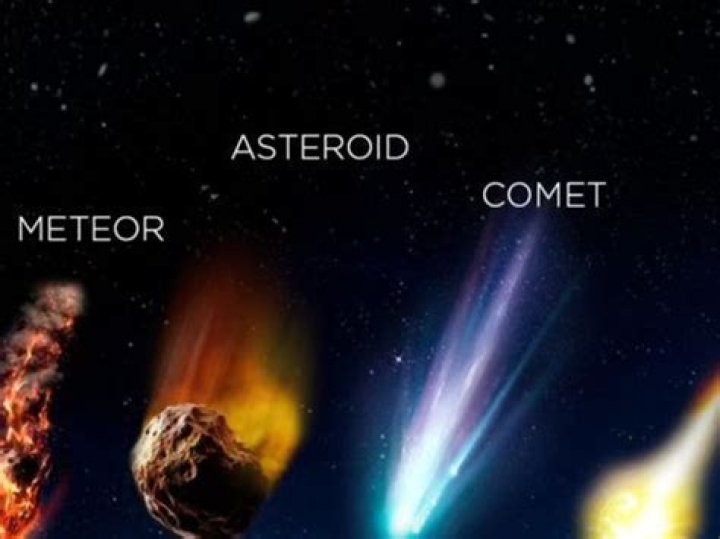 What are asteroids and comets?