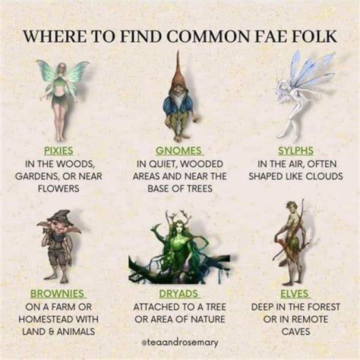 What are fairies afraid of?