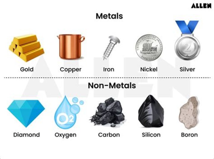 What are the 10 solid non metals?