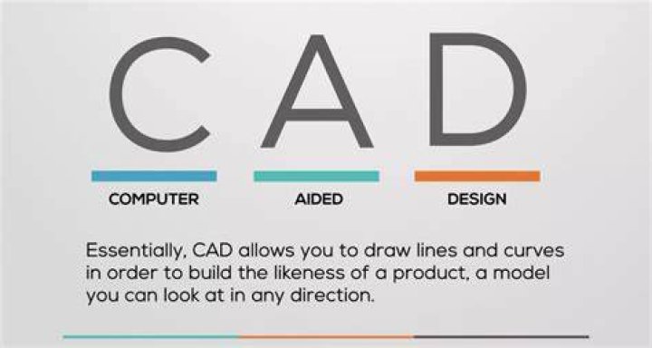 What are the reasons for implementing computer aided design CAD?