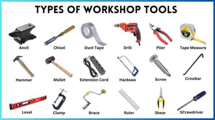 What are the tools in web design?