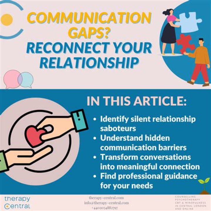 What causes defensive communication? | ContextResponse.com